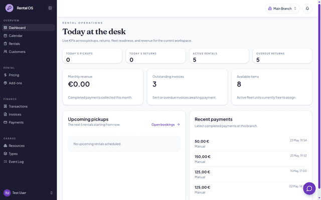 Rental OS